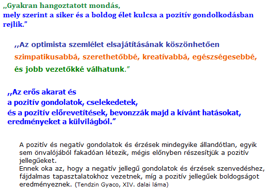 optimizmus--pozitiv-gondolkodas--cselekedetek--eros-akarat.gif