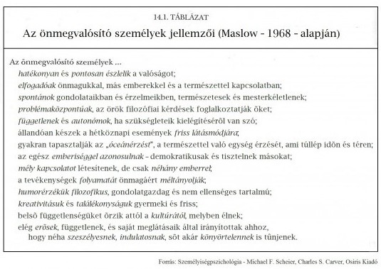 onmegvalosito-szemelyek-jellemzoi---maslow.jpg