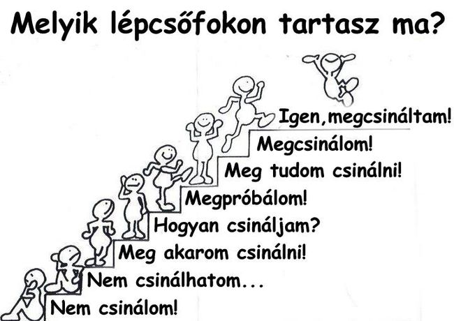 siker