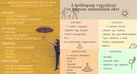 termeszetes-boldogsaghormon-stimulalas