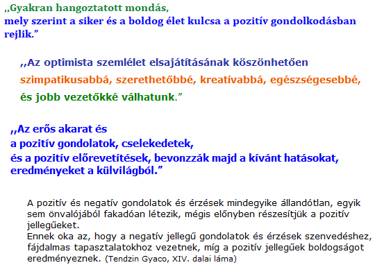 optimizmus--pozitiv-gondolkodas--cselekedetek--eros-akarat