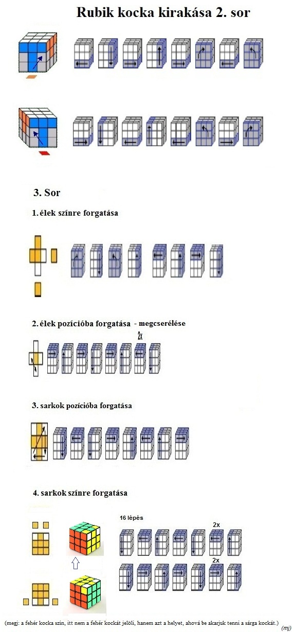 Rubik kocka kirakása 2. és 3. sor