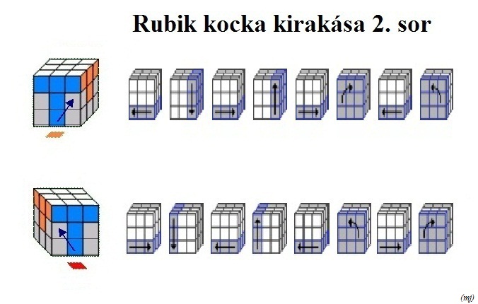 rubik-kocka-2.-sor