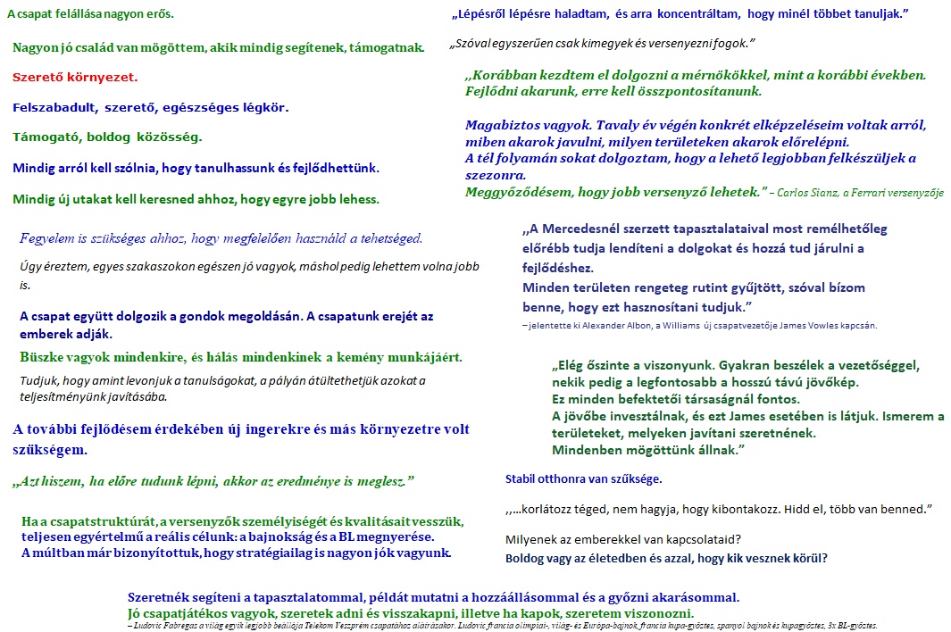 Jó csapat, család, környezet - Tanulás