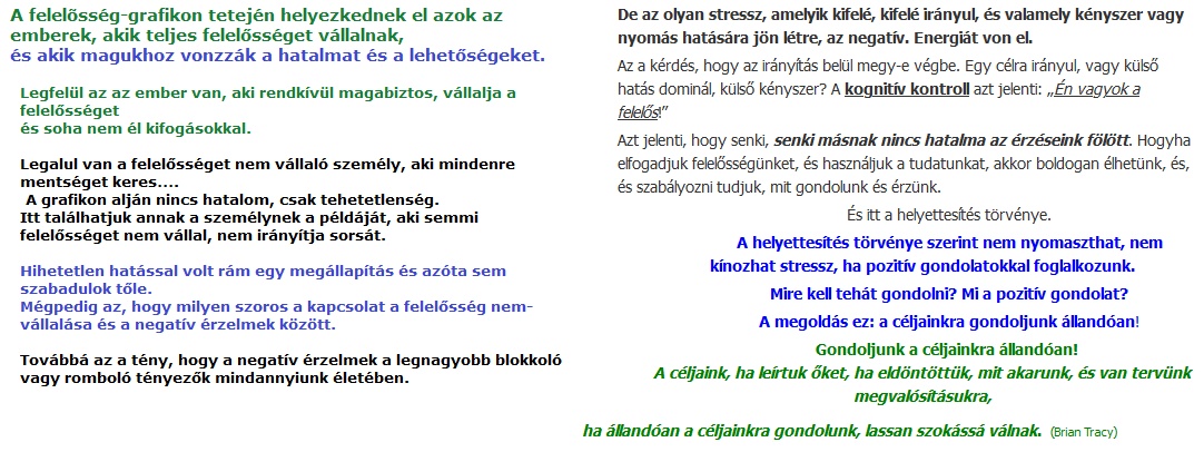 Felelősség vállalása - Hatalom, siker - Helyetesítés törvénye