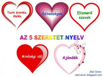 szeretet-nyelv.jpg