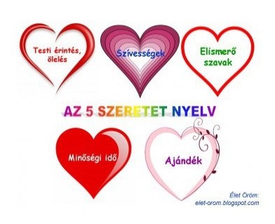 5-szeretet-nyelv.jpg