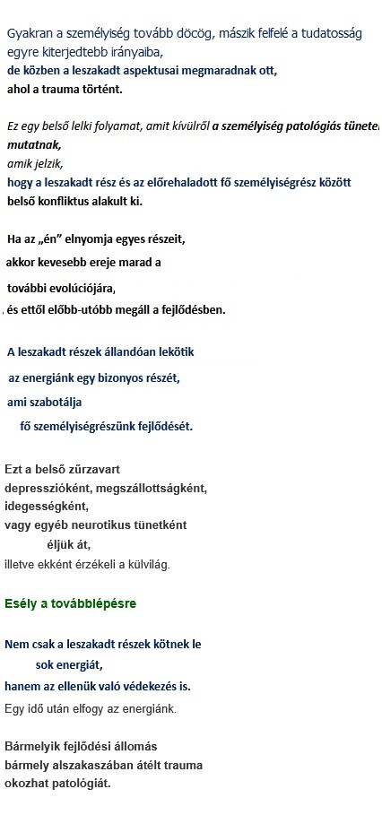 hogyan-fejlodunk--ha-megtorunkhoz.jpg