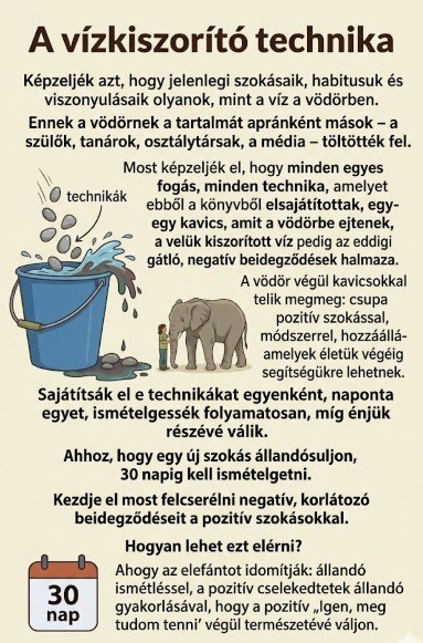 a-vizkiszorito-technika.jpg