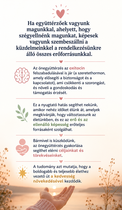 onegyutterzes_infografika_400px.png