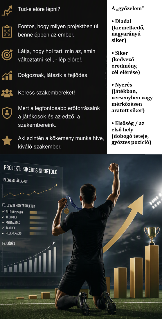 projekt-sikeres-sportolo.png