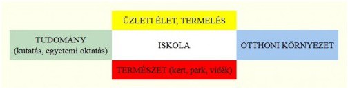 dewey-fele-iskolakoncepci.jpg