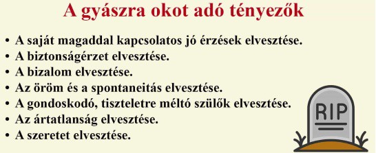 a-gyasz-lehetseges-okai.jpg