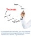 success-interim-management